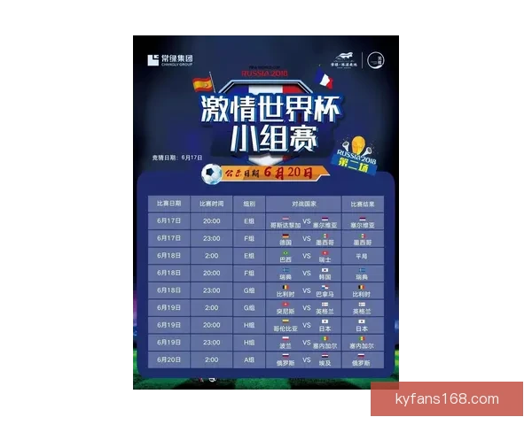 世界杯胜负竞猜分析与策略解析助你精准预测比赛结果