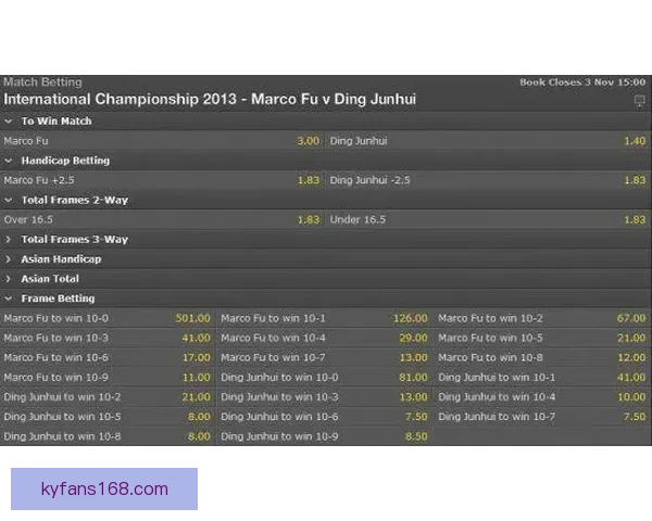 体育竞猜赔率解析与策略探讨助你提升投注准确性和获胜概率