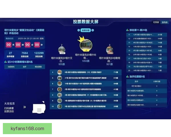足球竞猜官网权威指南热门赛事数据分析与安全投注平台推荐